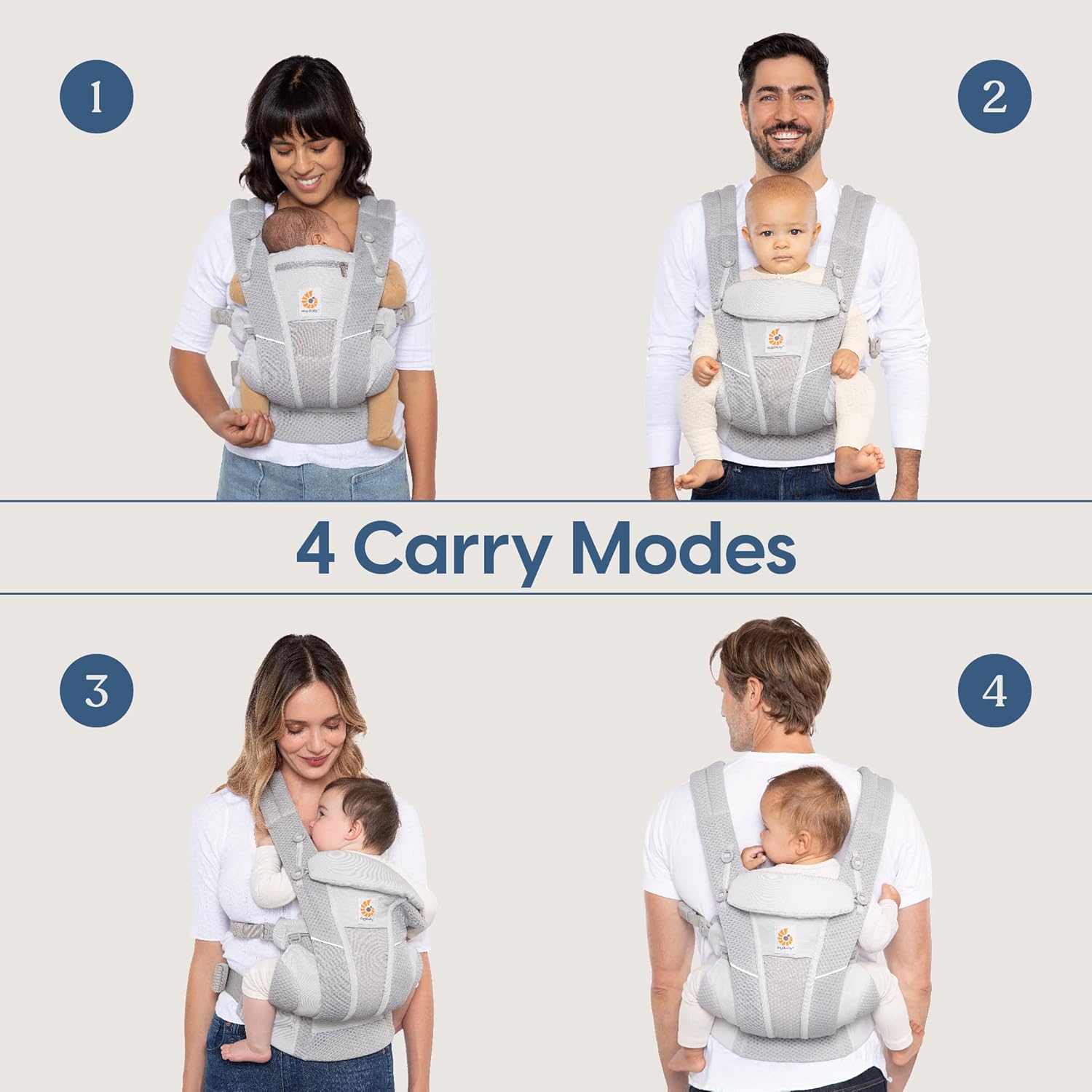 Ergobaby All Carry Positions B - Rooting Gel Clone 리뷰 및 가격