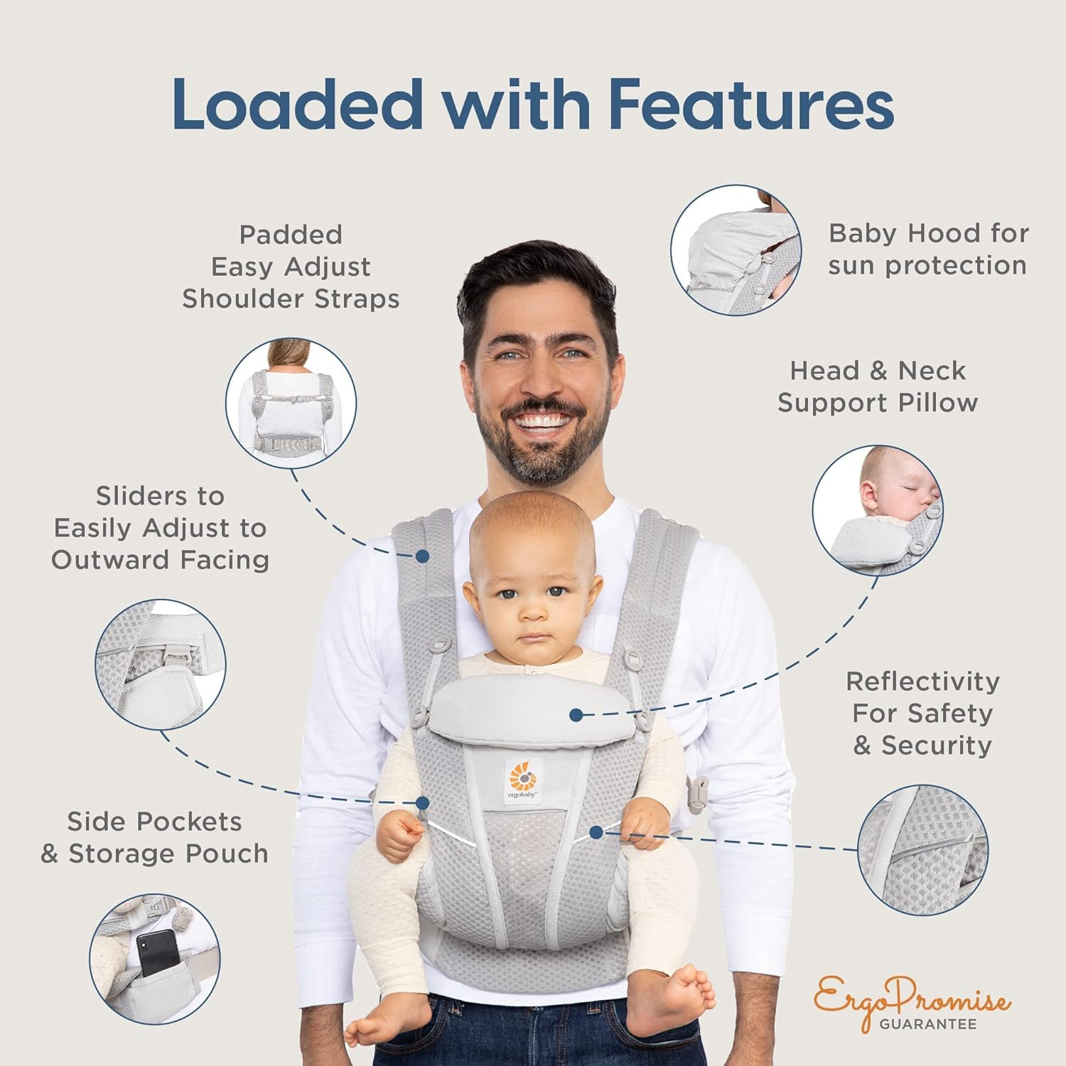 Ergobaby All Carry Positions B - Rooting Gel Clone 리뷰 및 가격