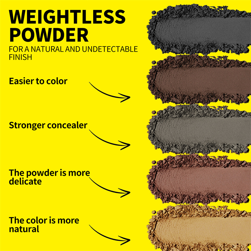 Sevich Hairline Powder Refill  - Rooting Hormone Powder 리뷰 및 가격