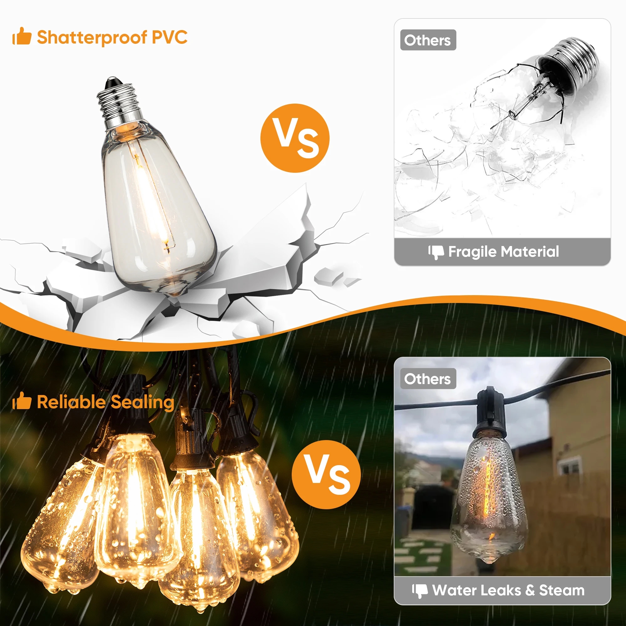 110V US Plug ST38 String Light - Self Watering Insert 리뷰 및 가격